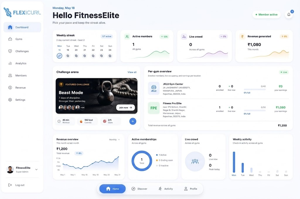 Gym Management